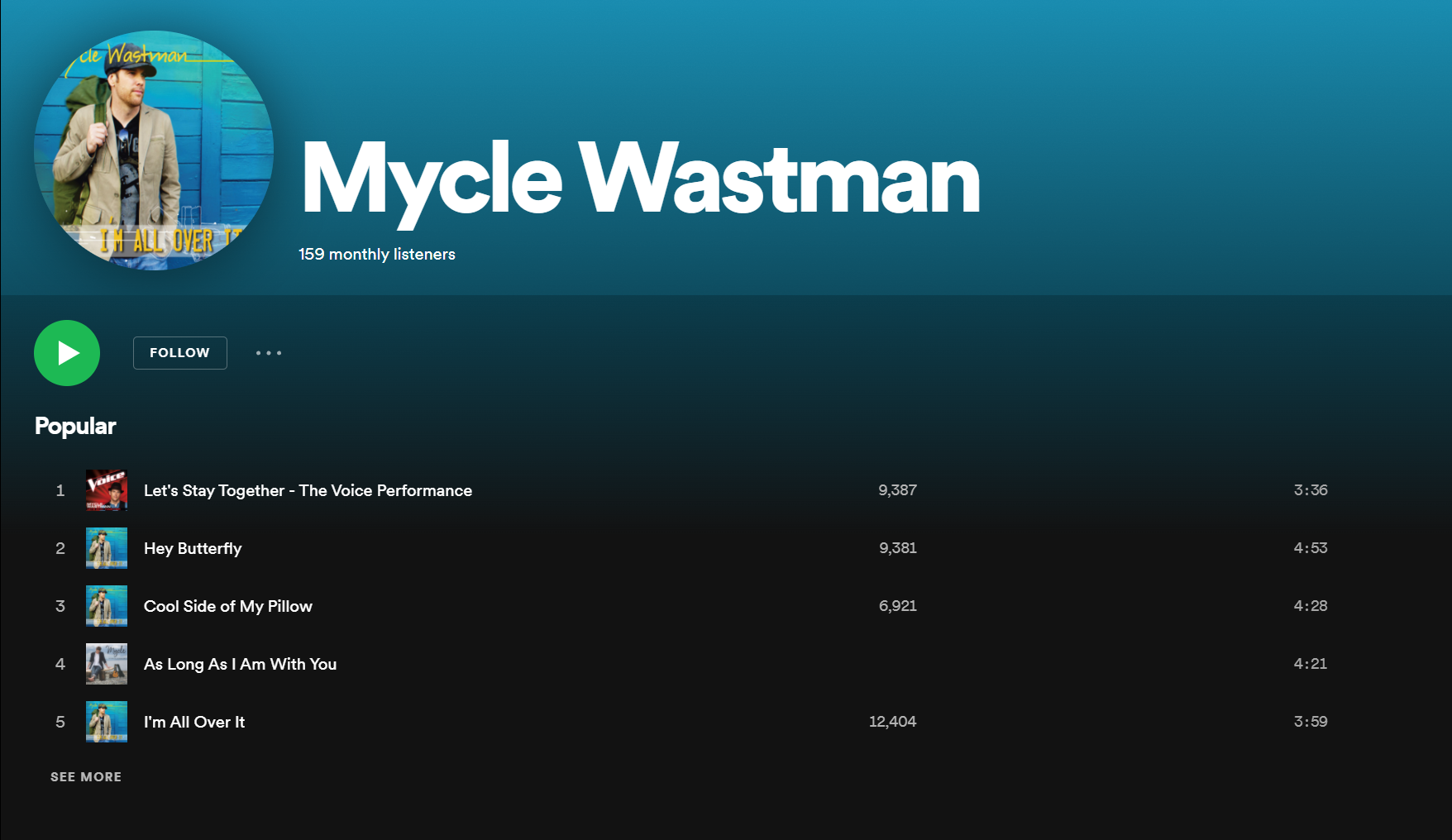 myclewastman